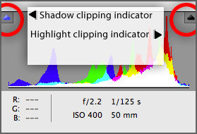 clipping indicators image
