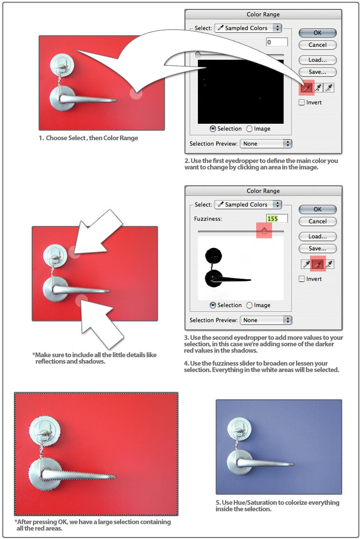 color range red door