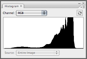 right sectioned histogram