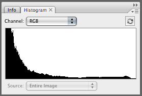 low key histogram