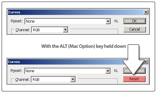 curves reset dialog