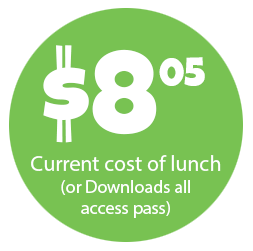 cost of lunch