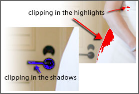 clipping in red and blue