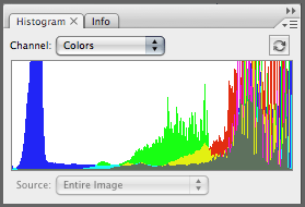 all colors histogram